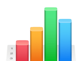 Apple met à jour Numbers en version 6.2 Apple Numbers