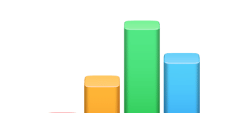 Apple met à jour Numbers en version 6.1 Apple Numbers