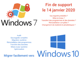 Fin de support de Windows 7 le 14 janvier 2020