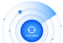 Mise à jour DSM en version 6.2.2–24922‑6 pour les NAS Synology Synology DSM Smart Update