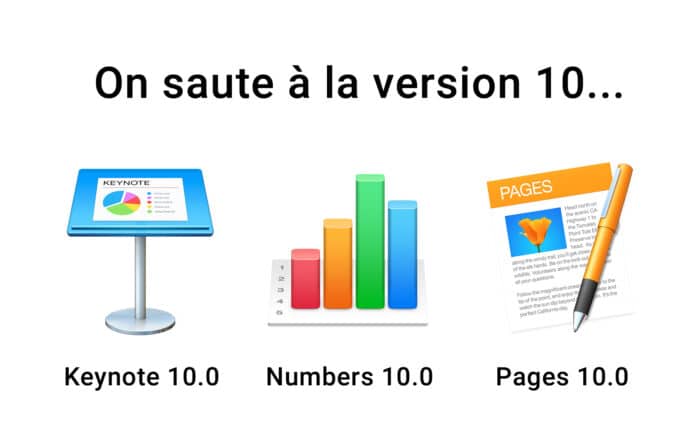 Keynote 10 Numbers 10 Pages 10