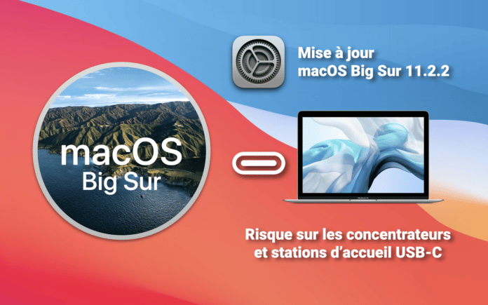 macOS Big Sur 11.2.2